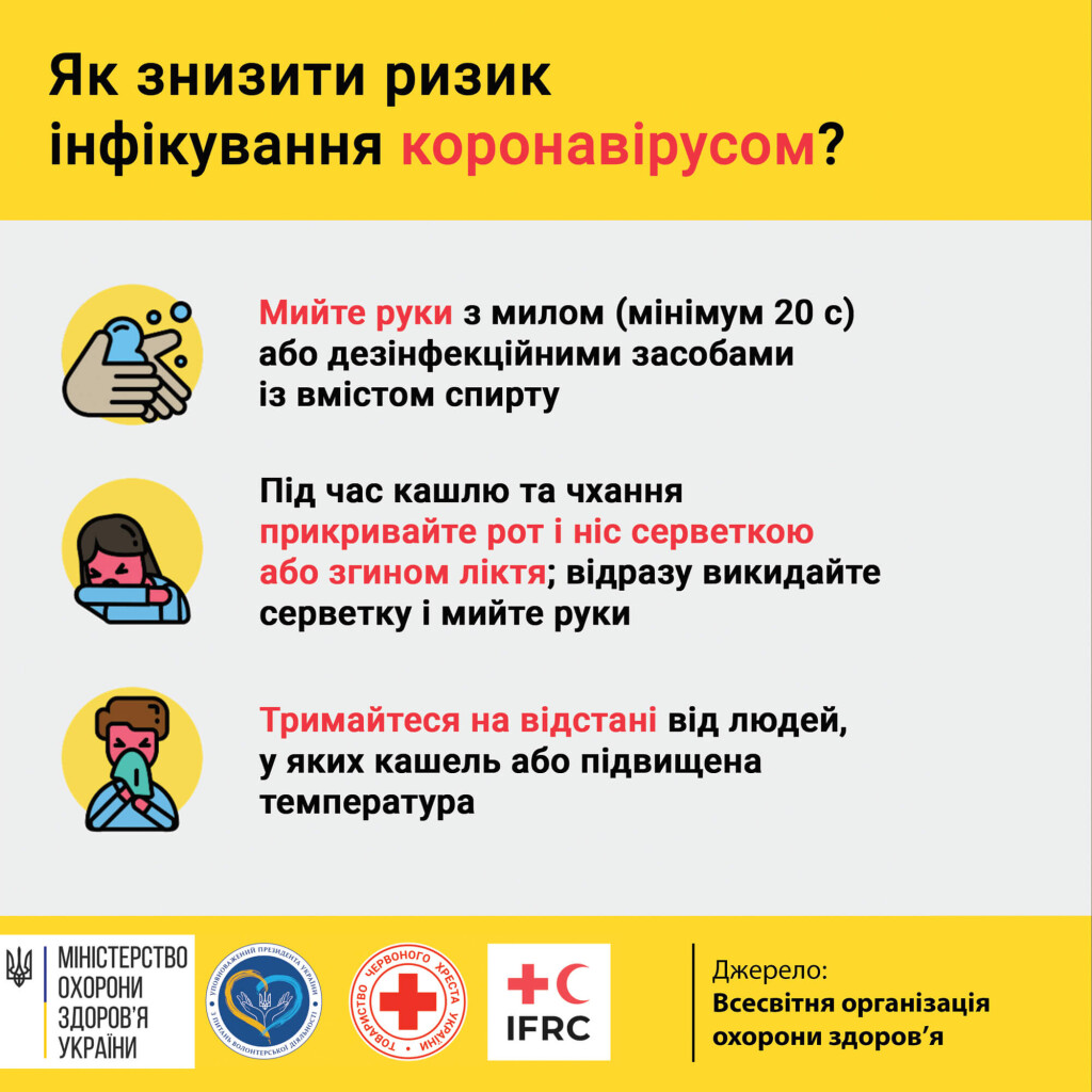 інфографіка 1