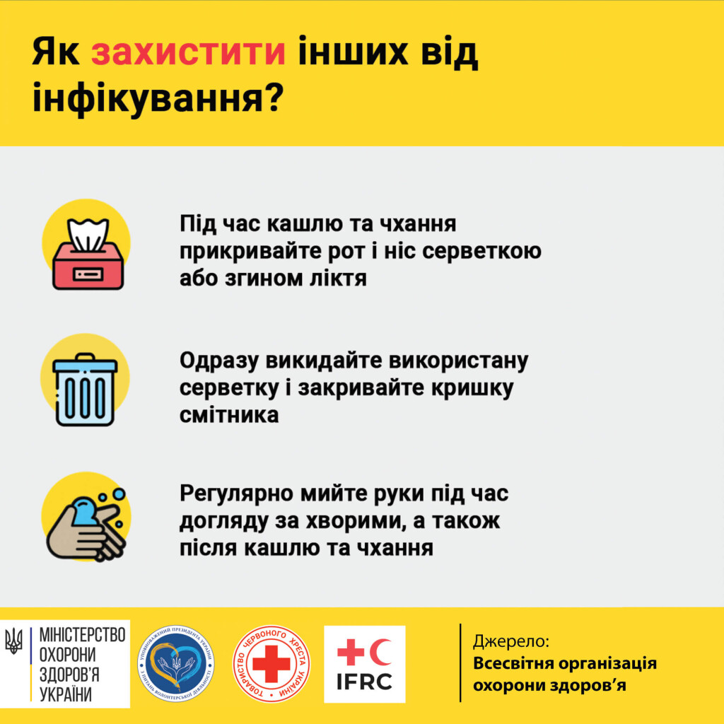 інфографіка 2