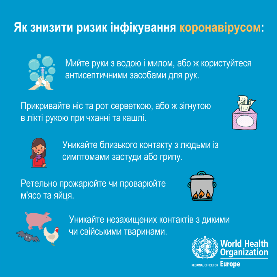 інфографіка 8