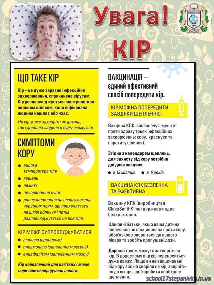 Кір